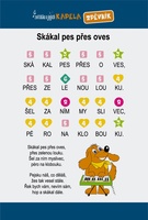 Elektronická hrací podložka pianko Zvířátka a jejich kapela