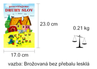 Blug Procvičujeme druhy slov