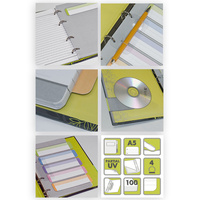 Argus Karis blok Retro 4 kroužky 100listů A5