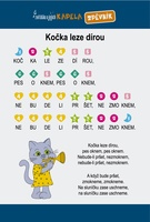 Elektronická hrací podložka pianko Zvířátka a jejich kapela